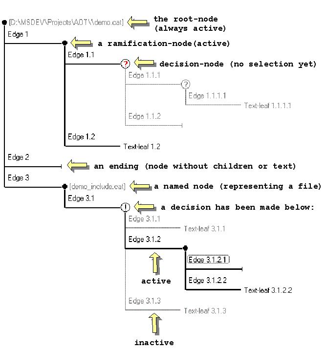 Grafik1